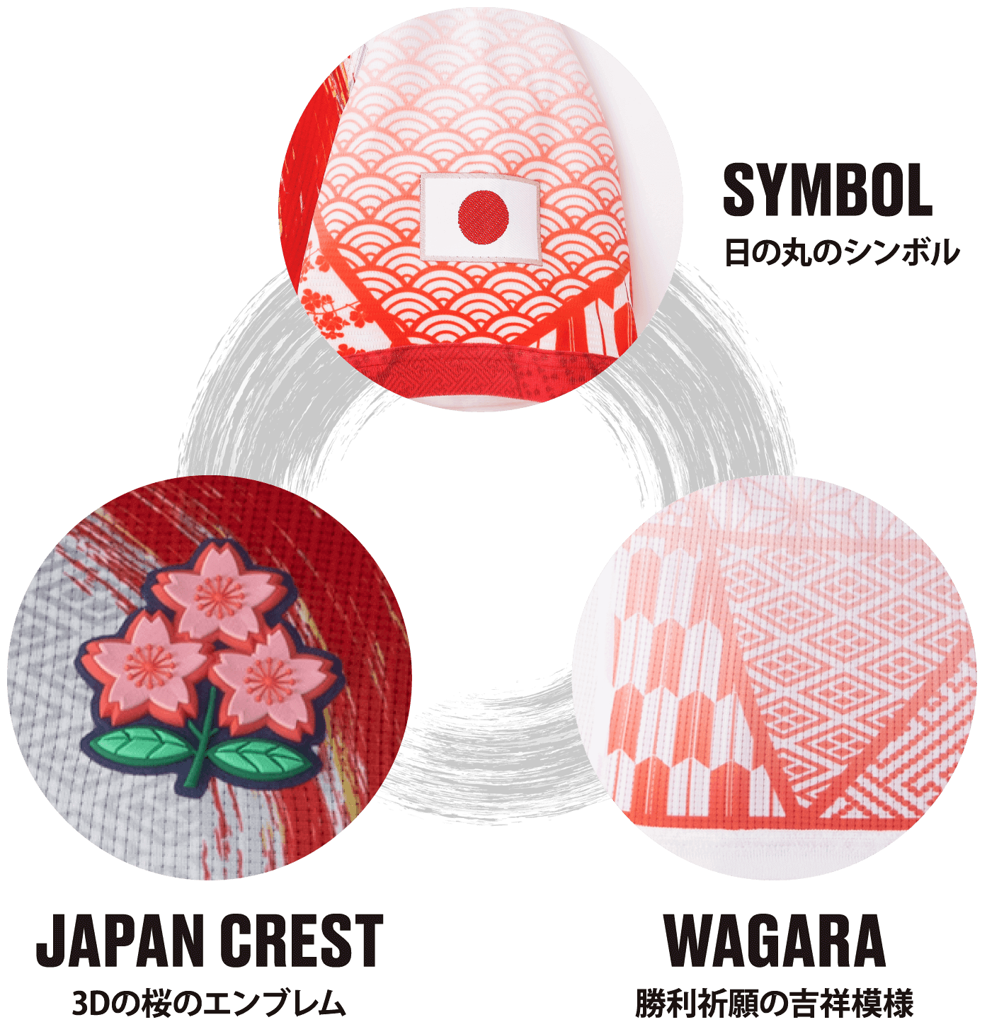 7人制ラグビー男女日本代表 21モデル