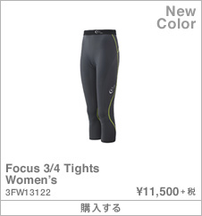 Focus 3/4 Tights