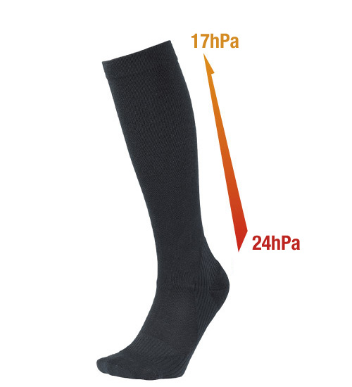 ゴルフハイソックス2