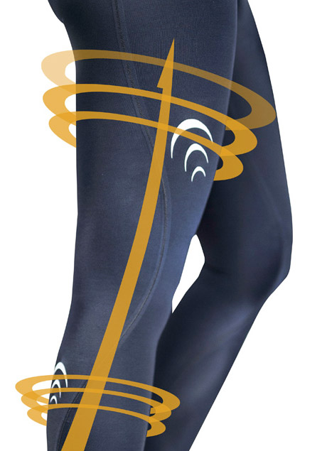 段階的に着圧を弱める段階着圧設計