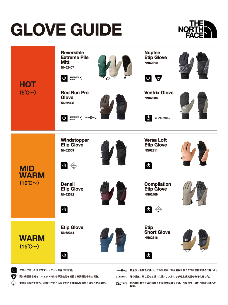 公式・アウトレット】バーサロフトイーチップグローブ（ユニ