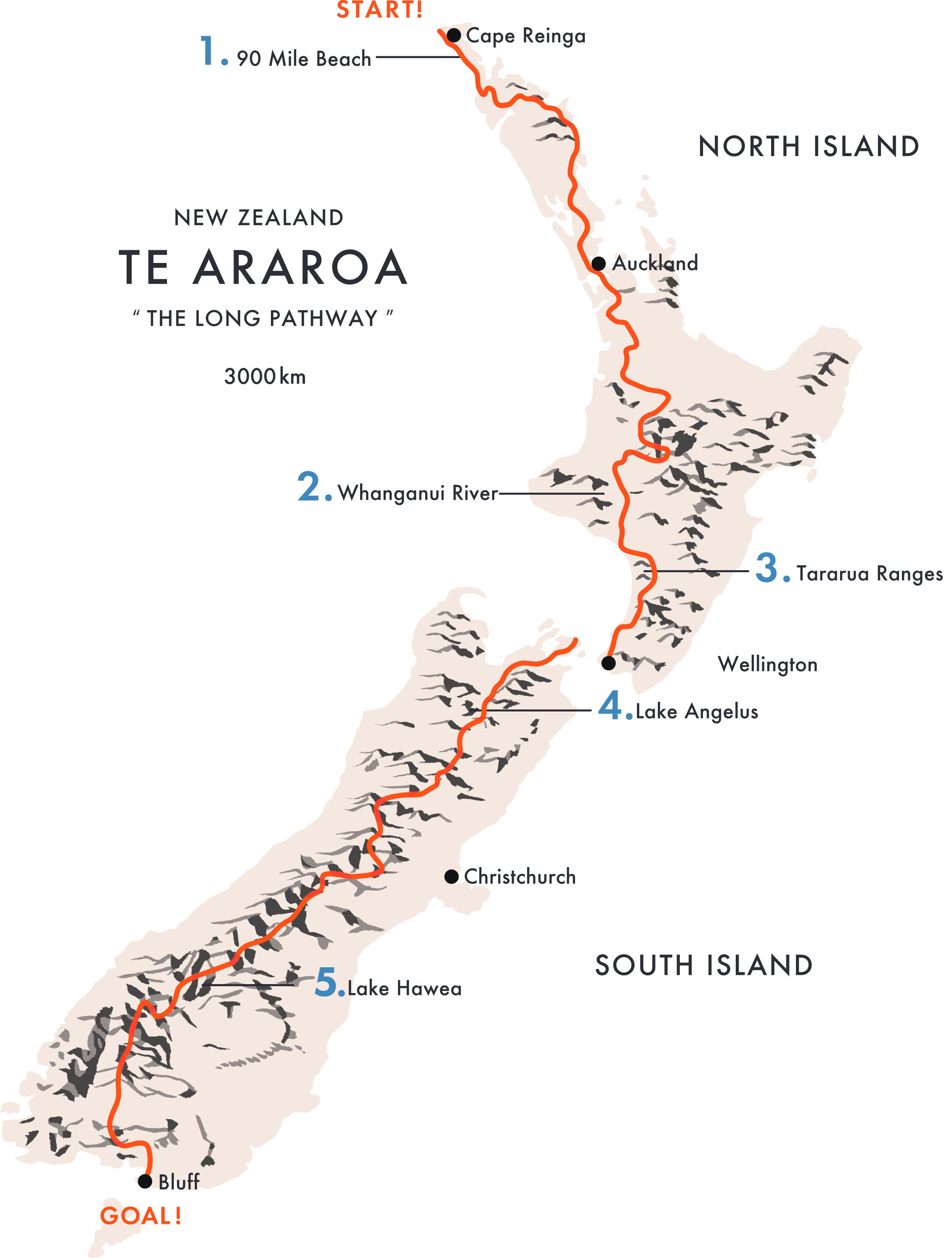 TE ARAROA TRAIL MAP