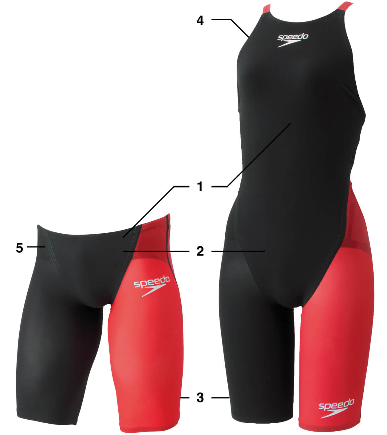 Fastskin PRO III image