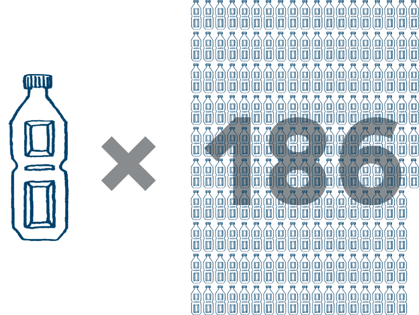 The North Face Kids Spring Summer For Splashing Around The North Face