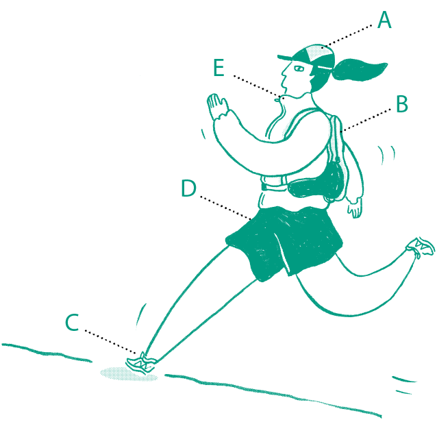 My First Trail Running The North Face