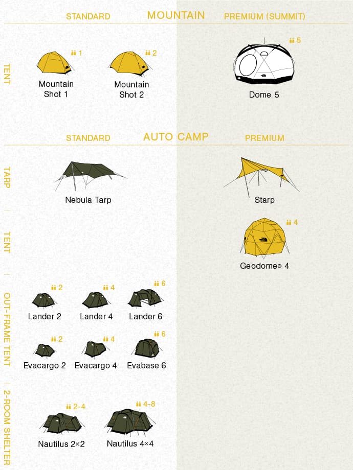 【美品】THE NORTH FACE EVACARGO 2 THE NORTH FACE (ザノースフェイス) Evacargo 2 / エバカーゴ 2